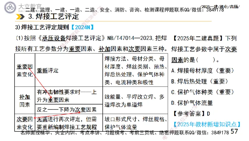 W2025一建机电-高扬-技术板块2-工艺_2026年一级建造师_2026年一建机电_2025年一建机电SVIP_04-冲刺串讲✿考点强化✿小灶集训_31-机电《案例专项班》高扬DL_讲义
