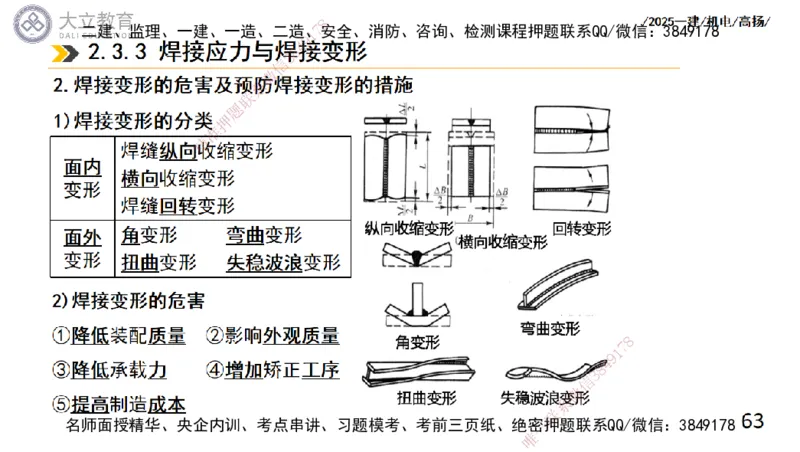 W2025一建机电-高扬-技术板块2-工艺_2026年一级建造师_2026年一建机电_2025年一建机电SVIP_04-冲刺串讲✿考点强化✿小灶集训_31-机电《案例专项班》高扬DL_讲义