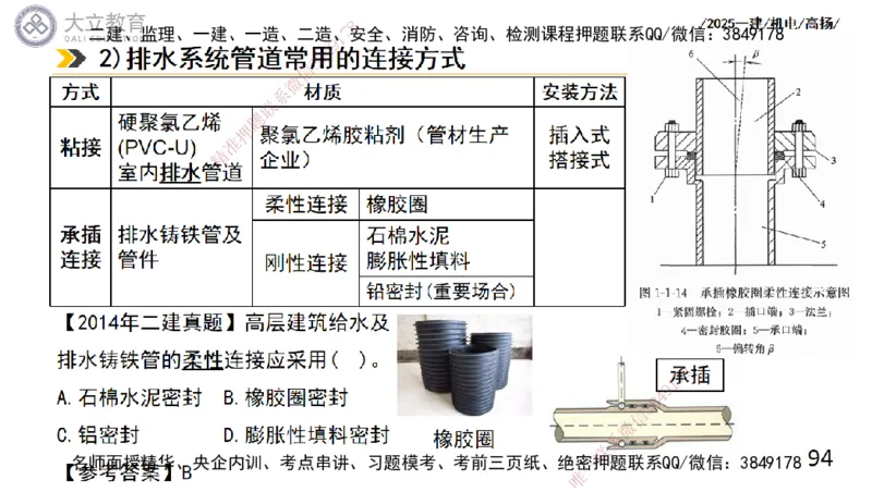 W2025一建机电-高扬-技术板块2-工艺_2026年一级建造师_2026年一建机电_2025年一建机电SVIP_04-冲刺串讲✿考点强化✿小灶集训_31-机电《案例专项班》高扬DL_讲义