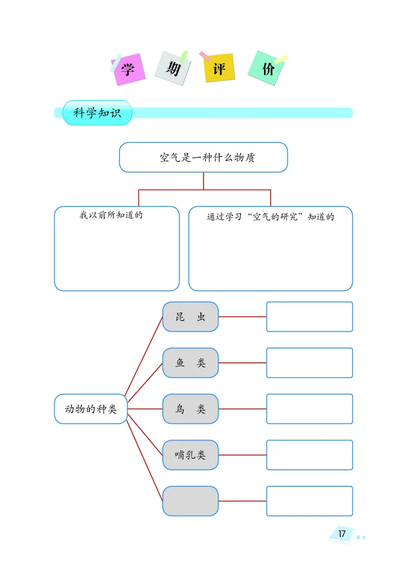 湘科版3年级科学上册活动手册_全部版本&bull;小学科学电子课本_湘科版小学科学电子课本