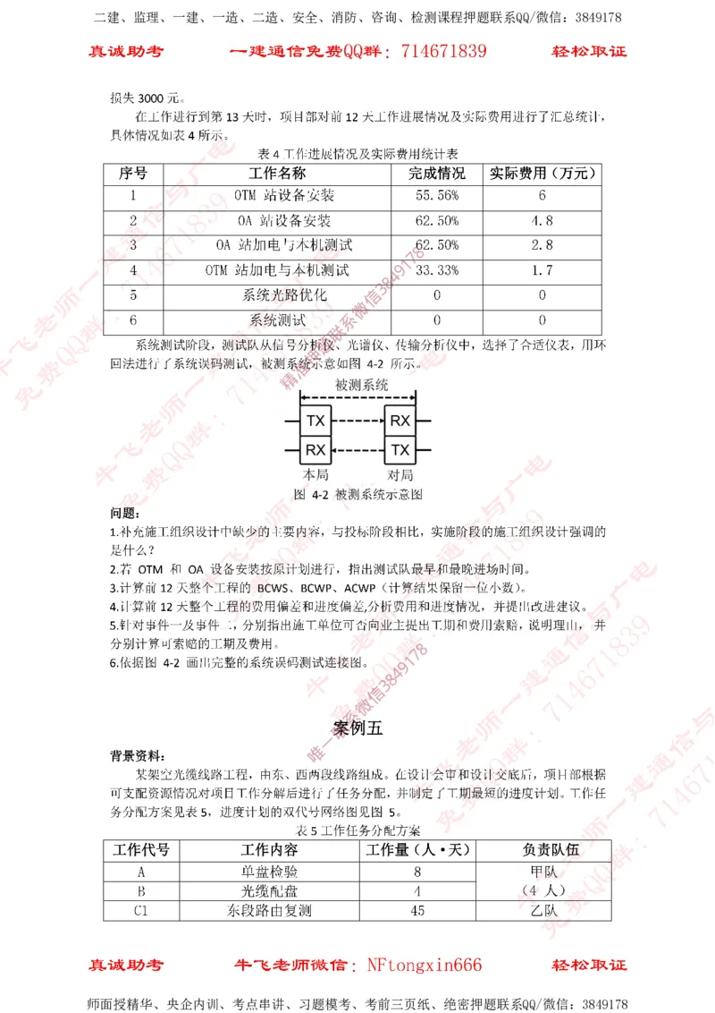 2021年一建通信真题_2026年一级建造师_2026年一建通信_2025年一建通信SVIP_02-基础精讲✿高端面授✿深度强化_11-通信《直播精讲班》牛飞SMR推荐_2025年真题-必做（有视频解析）
