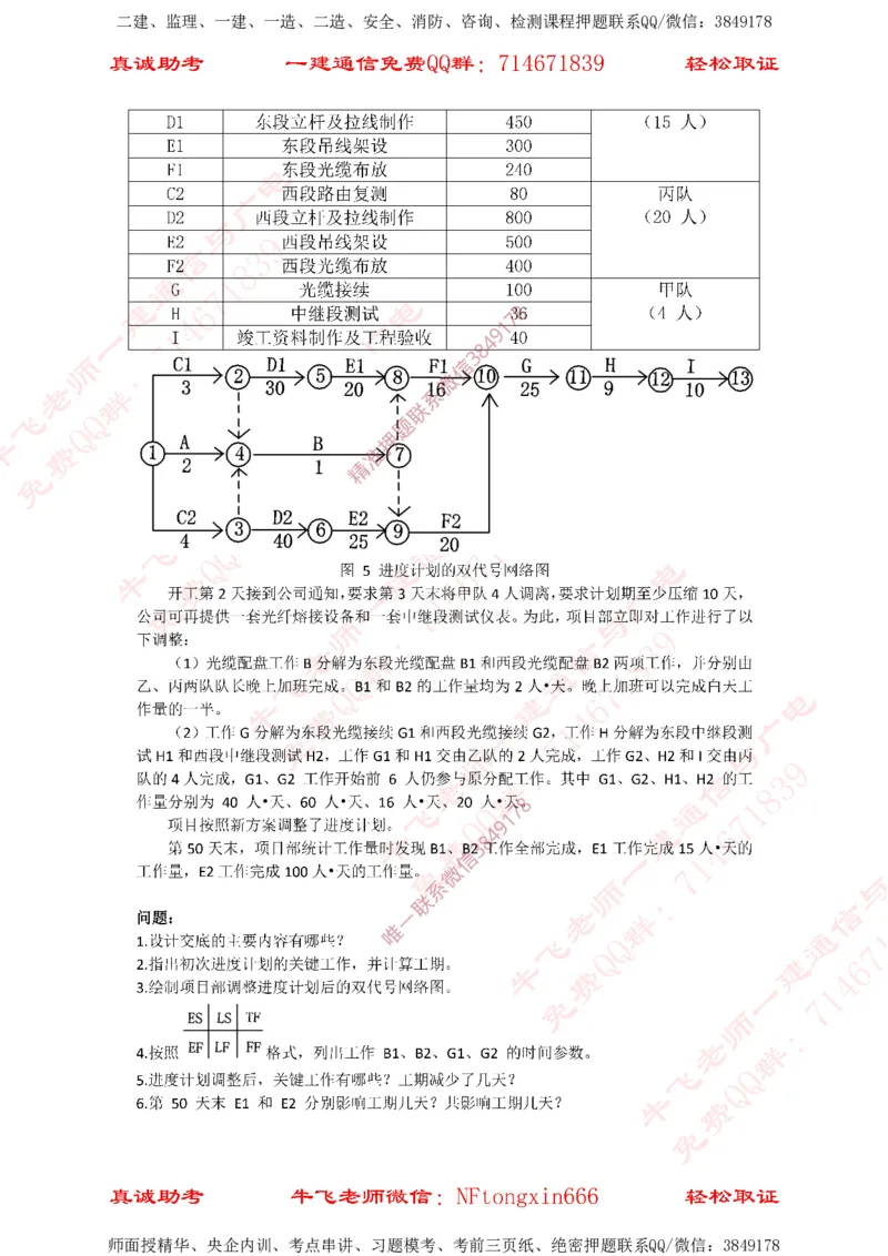 2021年一建通信真题_2026年一级建造师_2026年一建通信_2025年一建通信SVIP_02-基础精讲✿高端面授✿深度强化_11-通信《直播精讲班》牛飞SMR推荐_2025年真题-必做（有视频解析）