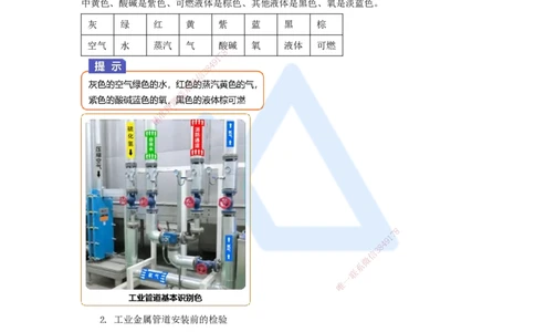 杨海军-一级建造师-机电工程管理与实务-实景精讲通关-（30）工业管道施工技术-工业管道施工技术要求_2026年一级建造师_2026年一建机电_2025年一建机电SVIP_讲义
