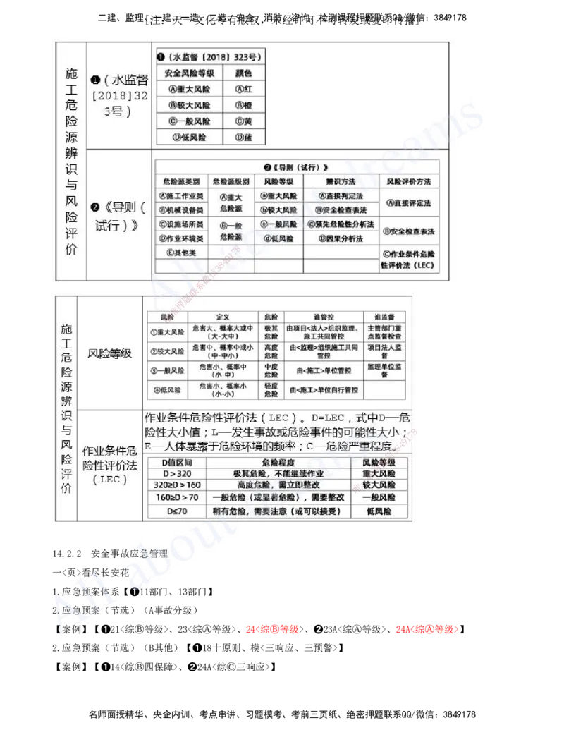 2025-20-第三篇-第13、14、15章_2026年一级建造师_2026年一建水利_2025年一建水利SVIP_04-冲刺串讲✿考点强化✿小灶集训_01-水利《冲刺串讲班》李想XSW推荐_讲义