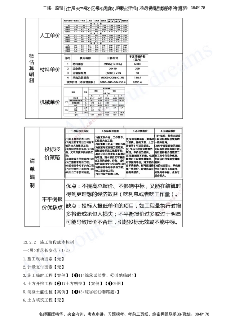 2025-20-第三篇-第13、14、15章_2026年一级建造师_2026年一建水利_2025年一建水利SVIP_04-冲刺串讲✿考点强化✿小灶集训_01-水利《冲刺串讲班》李想XSW推荐_讲义