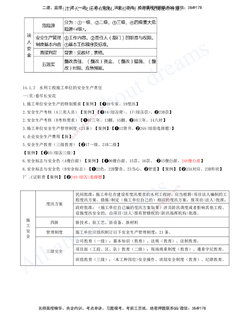 2025-20-第三篇-第13、14、15章_2026年一级建造师_2026年一建水利_2025年一建水利SVIP_04-冲刺串讲✿考点强化✿小灶集训_01-水利《冲刺串讲班》李想XSW推荐_讲义