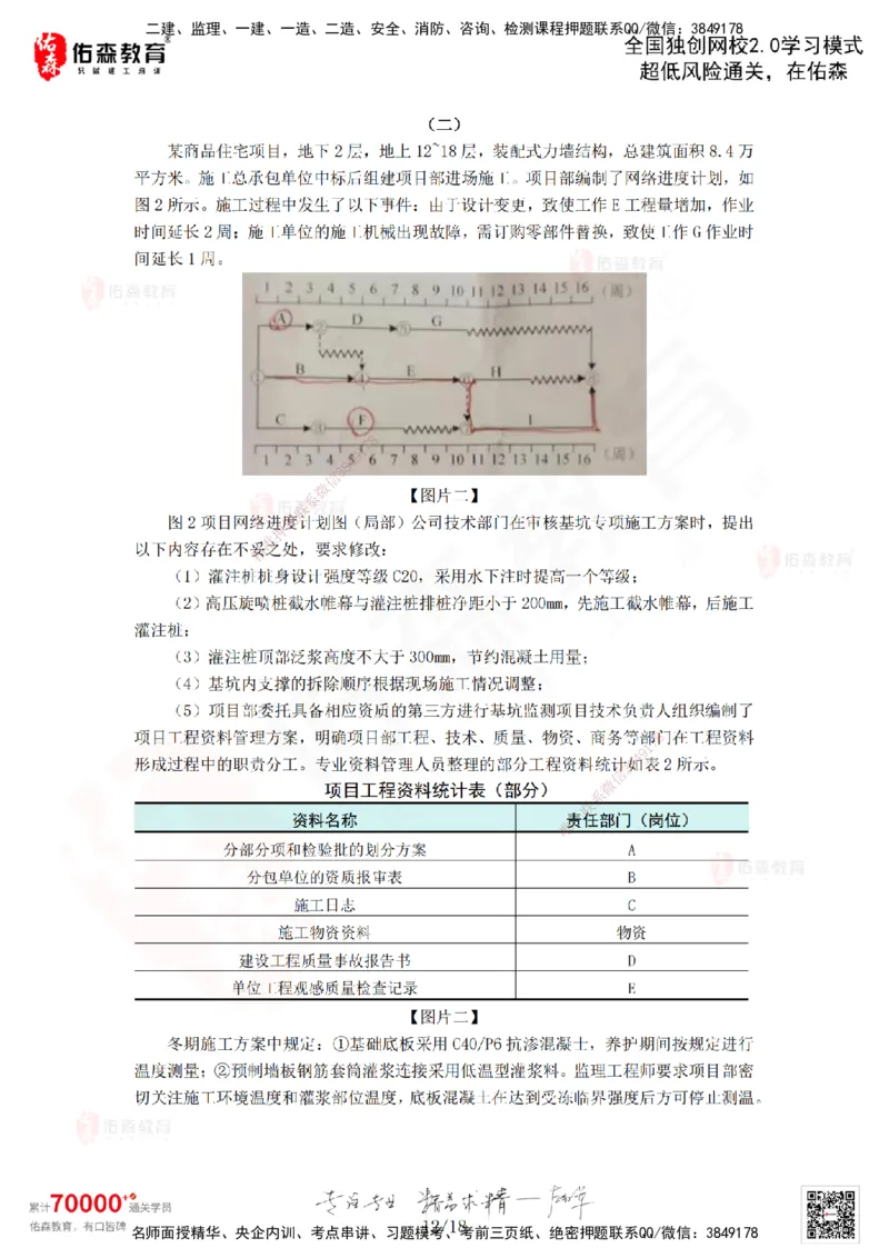 2024年一建《建筑实务》真题及答案解析佑森教育闫力齐独家解析_2026年一级建造师_2026年一建建筑_2025年一建建筑SVIP_01-精华文档✿电子教材✿历年真题_02-历年真题PDF