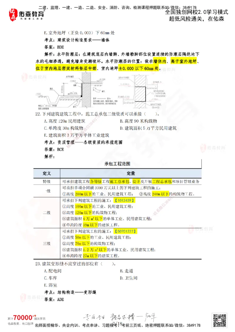 2024年一建《建筑实务》真题及答案解析佑森教育闫力齐独家解析_2026年一级建造师_2026年一建建筑_2025年一建建筑SVIP_01-精华文档✿电子教材✿历年真题_02-历年真题PDF