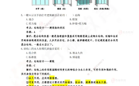 2024年一建《建筑实务》真题及答案解析佑森教育闫力齐独家解析_2026年一级建造师_2026年一建建筑_2025年一建建筑SVIP_01-精华文档✿电子教材✿历年真题_02-历年真题PDF