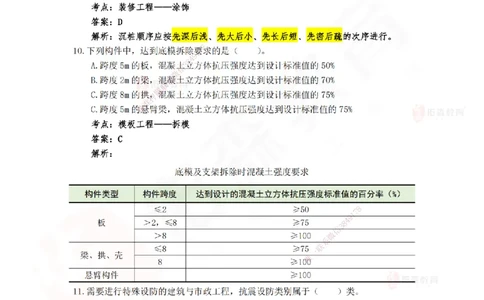 2024年一建《建筑实务》真题及答案解析佑森教育闫力齐独家解析_2026年一级建造师_2026年一建建筑_2025年一建建筑SVIP_01-精华文档✿电子教材✿历年真题_02-历年真题PDF