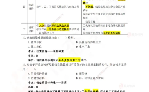 2024年一建《建筑实务》真题及答案解析佑森教育闫力齐独家解析_2026年一级建造师_2026年一建建筑_2025年一建建筑SVIP_01-精华文档✿电子教材✿历年真题_02-历年真题PDF