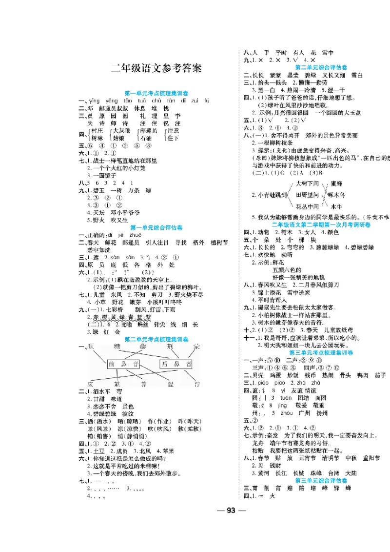 《一线调研卷》语文2年级下册（RJ）_二年级上下册资料_小学二年级学习资料-25年更新版_2-02、小学二年级语文下册_2-2-2、练习题、作业、试题、试卷_电子册类