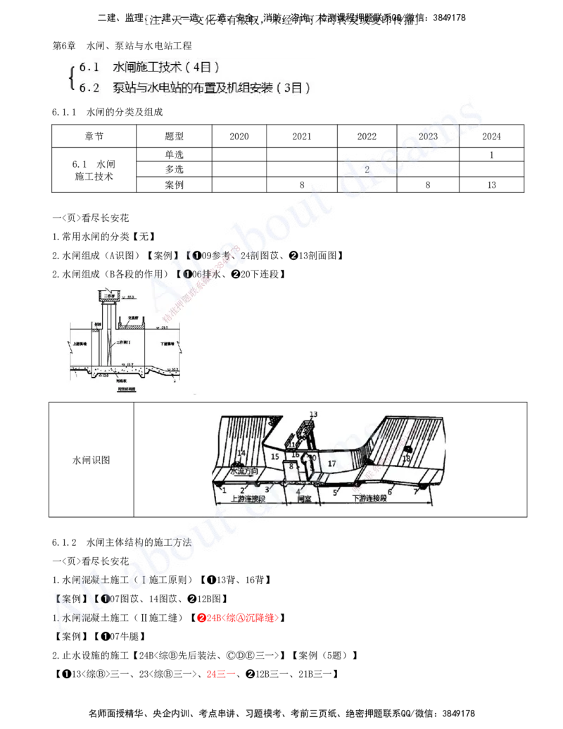 2025-13-第一篇-第6章-水闸、泵站与水电站工程_2026年一级建造师_2026年一建水利_2025年一建水利SVIP_04-冲刺串讲✿考点强化✿小灶集训_01-水利《冲刺串讲班》李想XSW推荐_讲义