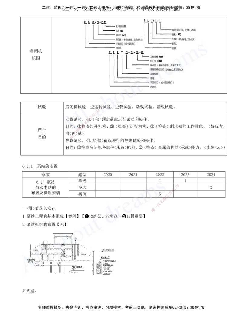 2025-13-第一篇-第6章-水闸、泵站与水电站工程_2026年一级建造师_2026年一建水利_2025年一建水利SVIP_04-冲刺串讲✿考点强化✿小灶集训_01-水利《冲刺串讲班》李想XSW推荐_讲义