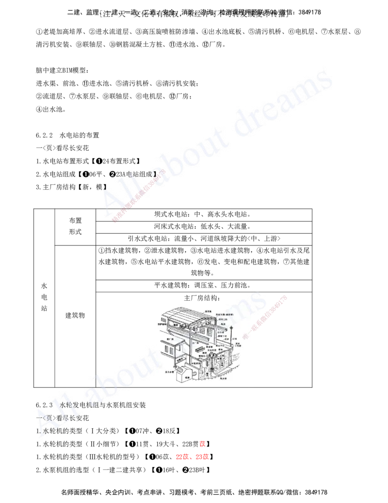 2025-13-第一篇-第6章-水闸、泵站与水电站工程_2026年一级建造师_2026年一建水利_2025年一建水利SVIP_04-冲刺串讲✿考点强化✿小灶集训_01-水利《冲刺串讲班》李想XSW推荐_讲义