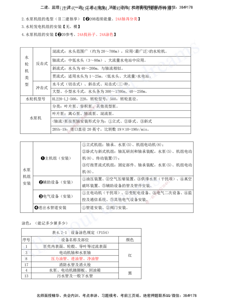 2025-13-第一篇-第6章-水闸、泵站与水电站工程_2026年一级建造师_2026年一建水利_2025年一建水利SVIP_04-冲刺串讲✿考点强化✿小灶集训_01-水利《冲刺串讲班》李想XSW推荐_讲义