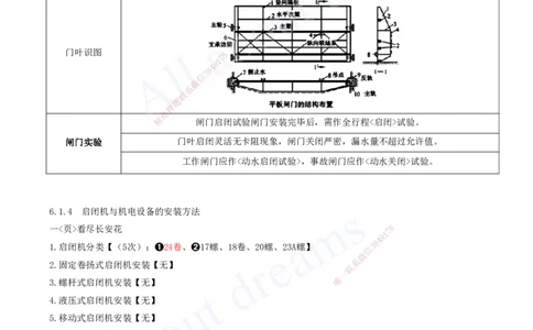 2025-13-第一篇-第6章-水闸、泵站与水电站工程_2026年一级建造师_2026年一建水利_2025年一建水利SVIP_04-冲刺串讲✿考点强化✿小灶集训_01-水利《冲刺串讲班》李想XSW推荐_讲义