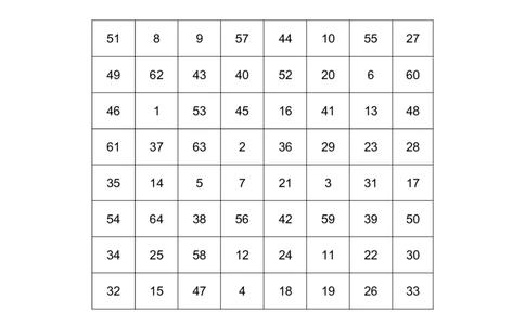 8阶6张_一年级上下册资料_小学一年级学习资料-25年更新版_1-00、幼小衔接_幼小衔接专注力启蒙篇_舒尔特方格-115页_舒尔特8阶训练表（6页）