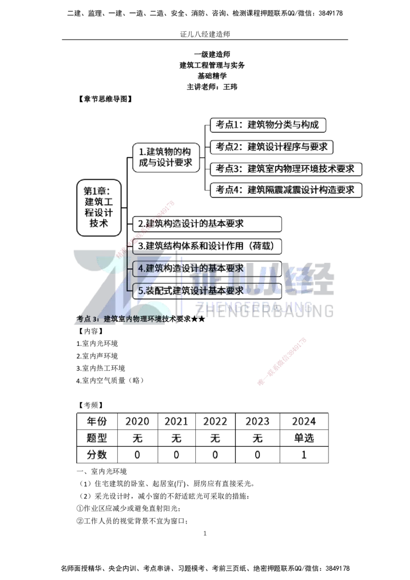03-建筑物的构成与设计要求（物理环境）_2026年一级建造师_2026年一建建筑_2025年一建建筑SVIP_02-基础精讲✿高端面授✿深度强化_29-建筑《基础精学课》王玮ZBJ推荐_讲义