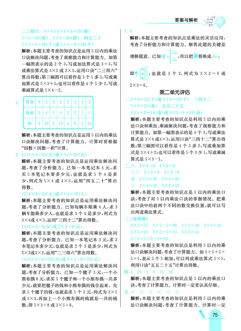 《七彩练霸》数学2年级上册（63QD）答案_二年级上下册资料_小学二年级学习资料-25年更新版_2-03、小学二年级数学上册_2-3-2、练习题、作业、试题、试卷_青岛63版_电子册类