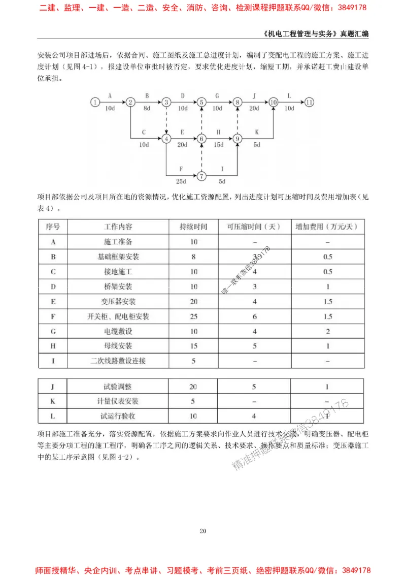一级建造师《机电工程管理与实务》真题汇编（2020-2024）_2026年一级建造师_2026年一建机电_2025年一建机电SVIP_01-精华文档✿电子教材✿历年真题_02-历年真题PDF