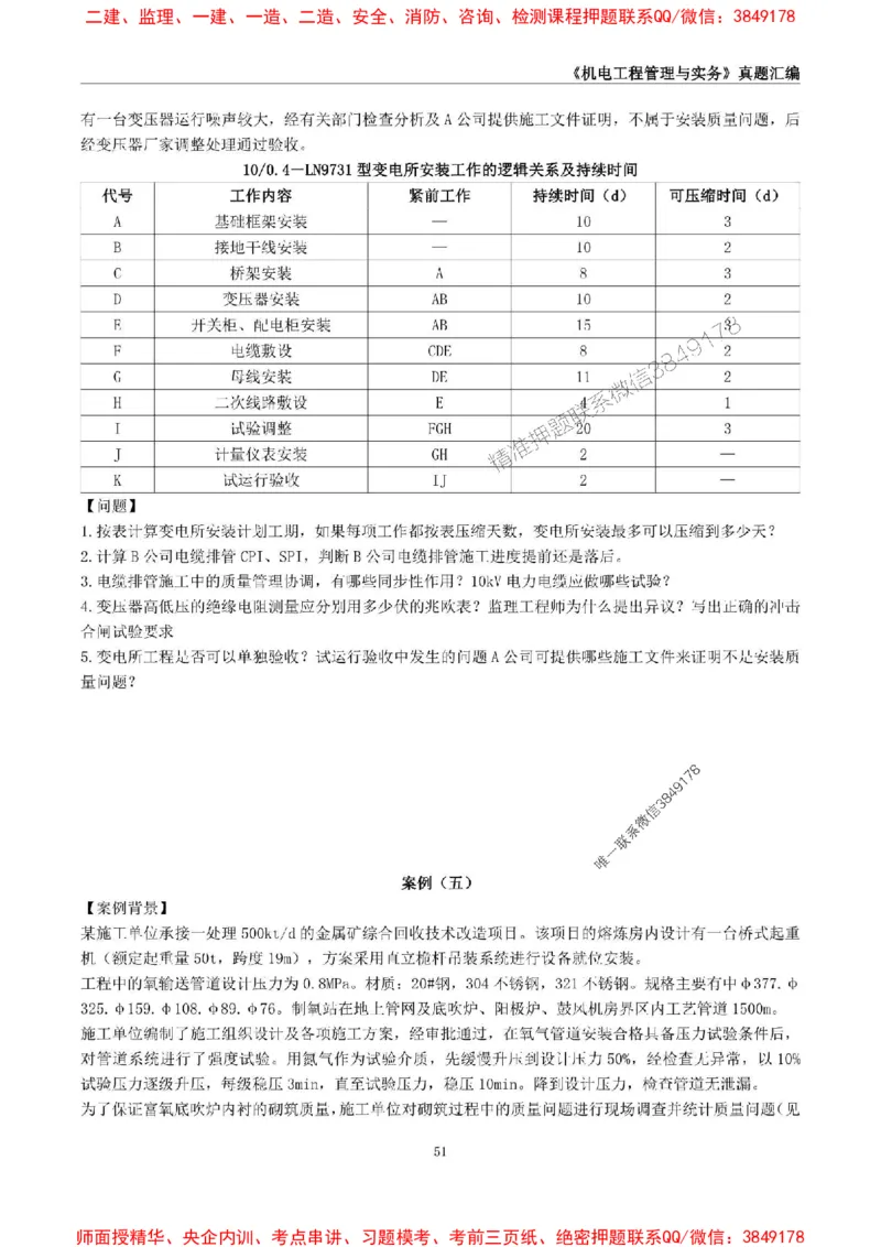 一级建造师《机电工程管理与实务》真题汇编（2020-2024）_2026年一级建造师_2026年一建机电_2025年一建机电SVIP_01-精华文档✿电子教材✿历年真题_02-历年真题PDF