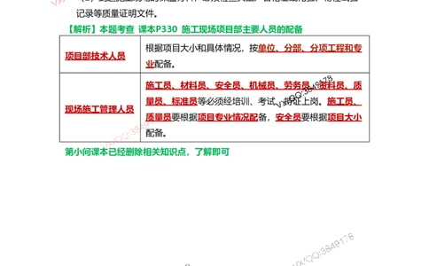 Removed_11.课本P386案例10.5-1_2026年一级建造师_2026年一建机电_2025年一建机电SVIP_04-冲刺串讲✿考点强化✿小灶集训_14-机电《案例代背班》王建波SMR推荐