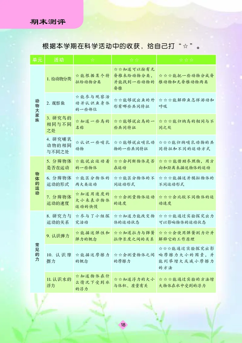 苏教版4年级科学上册活动手册_全部版本&bull;小学科学电子课本_苏教版小学科学电子课本