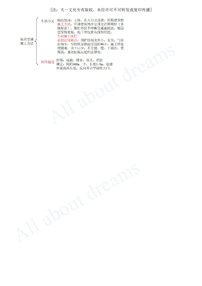 2025-43-第3章-3.1-施工方法与结构形式（二）_2026年一级建造师_2026年一建市政_2025年一建市政SVIP_02-基础精讲✿高端面授✿深度强化_10-市政《天一精讲班》潘旭KL_讲义