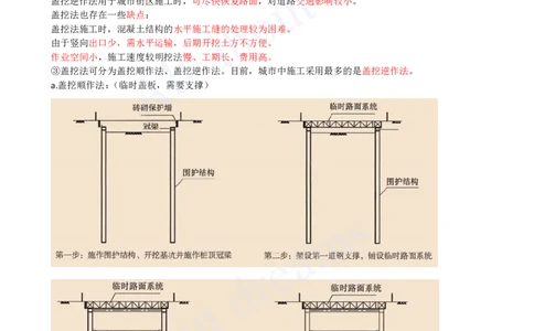 2025-43-第3章-3.1-施工方法与结构形式（二）_2026年一级建造师_2026年一建市政_2025年一建市政SVIP_02-基础精讲✿高端面授✿深度强化_10-市政《天一精讲班》潘旭KL_讲义
