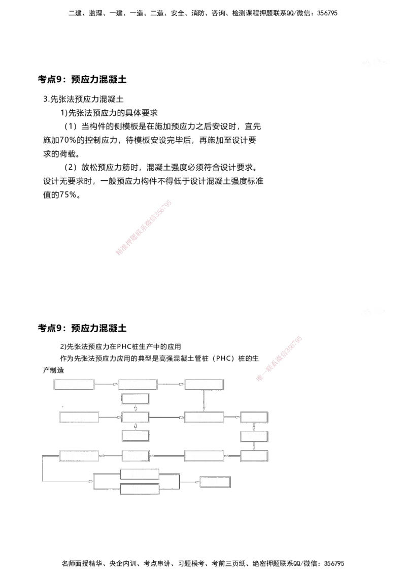 案例速通-专业技术讲义_2026年一级建造师_2026年一建港航_2025年一建港航SVIP_04-冲刺串讲✿考点强化✿小灶集训_04-港航《案例题速通课》陈冬铭HX_讲义