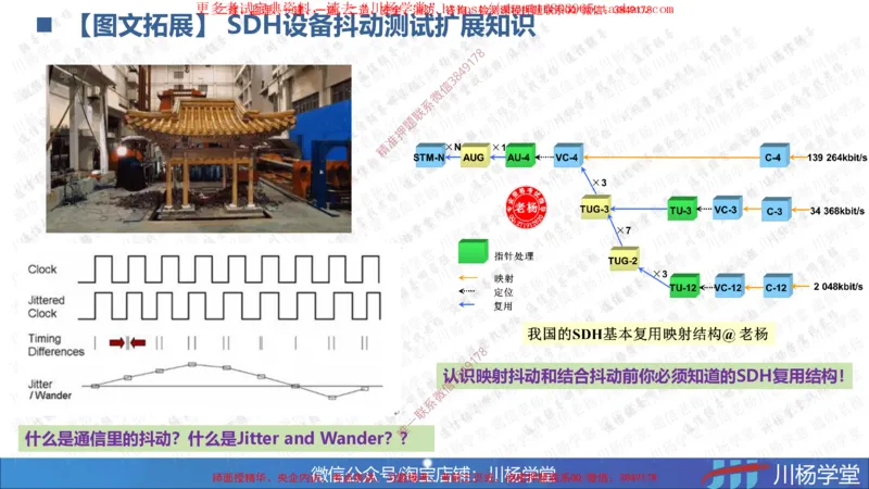03-实操素材传输系统及核心网测试（1）_2026年一级建造师_2026年一建通信_2025年一建通信SVIP_02-基础精讲✿高端面授✿深度强化_06-通信《全系VIP班》川杨SMR推荐