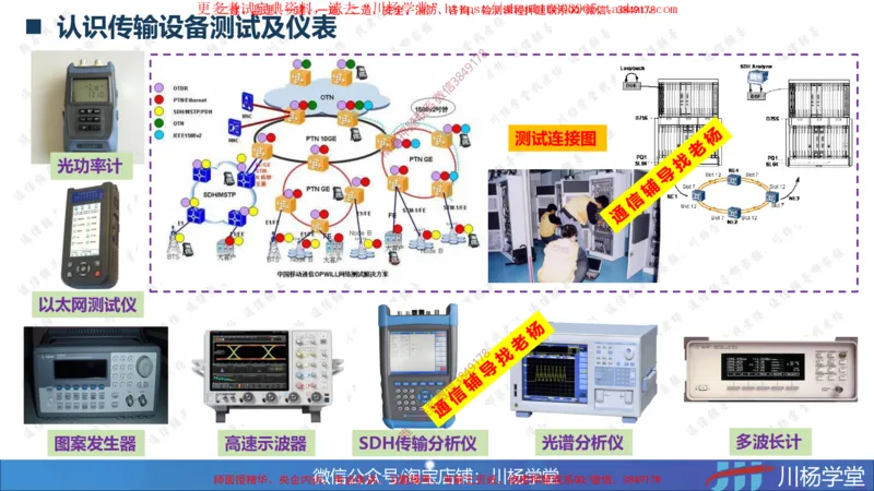 03-实操素材传输系统及核心网测试（1）_2026年一级建造师_2026年一建通信_2025年一建通信SVIP_02-基础精讲✿高端面授✿深度强化_06-通信《全系VIP班》川杨SMR推荐