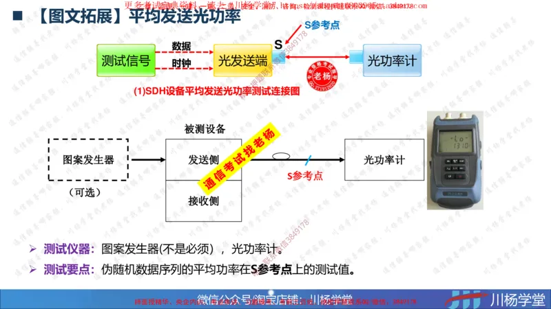 03-实操素材传输系统及核心网测试（1）_2026年一级建造师_2026年一建通信_2025年一建通信SVIP_02-基础精讲✿高端面授✿深度强化_06-通信《全系VIP班》川杨SMR推荐
