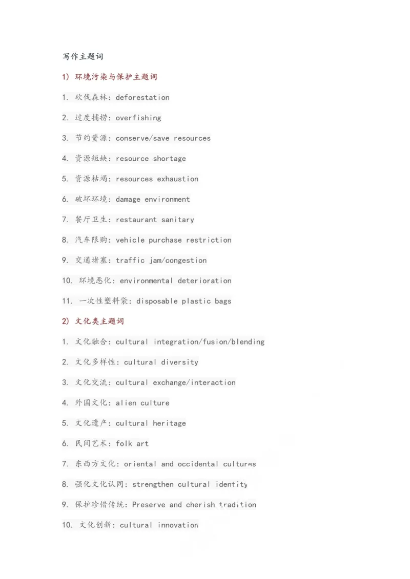 CET词单写作主题词_大学英语四级+六级_四六级作文模板+单词