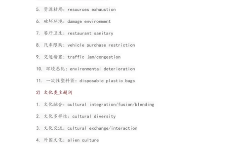 CET词单写作主题词_大学英语四级+六级_四六级作文模板+单词