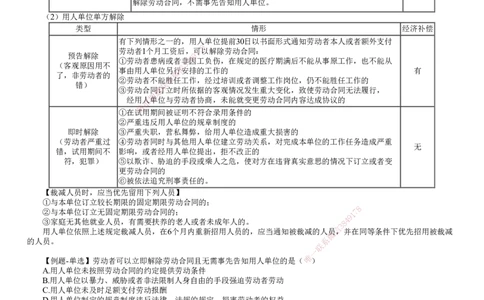 第01讲　劳动合同制度_2026年一建法规_2025年一建法规SVIP_02-基础精讲✿高端面授✿深度强化_05-法规《基础精讲班》张小强JG_第九章　建设工程劳动保障法律制度