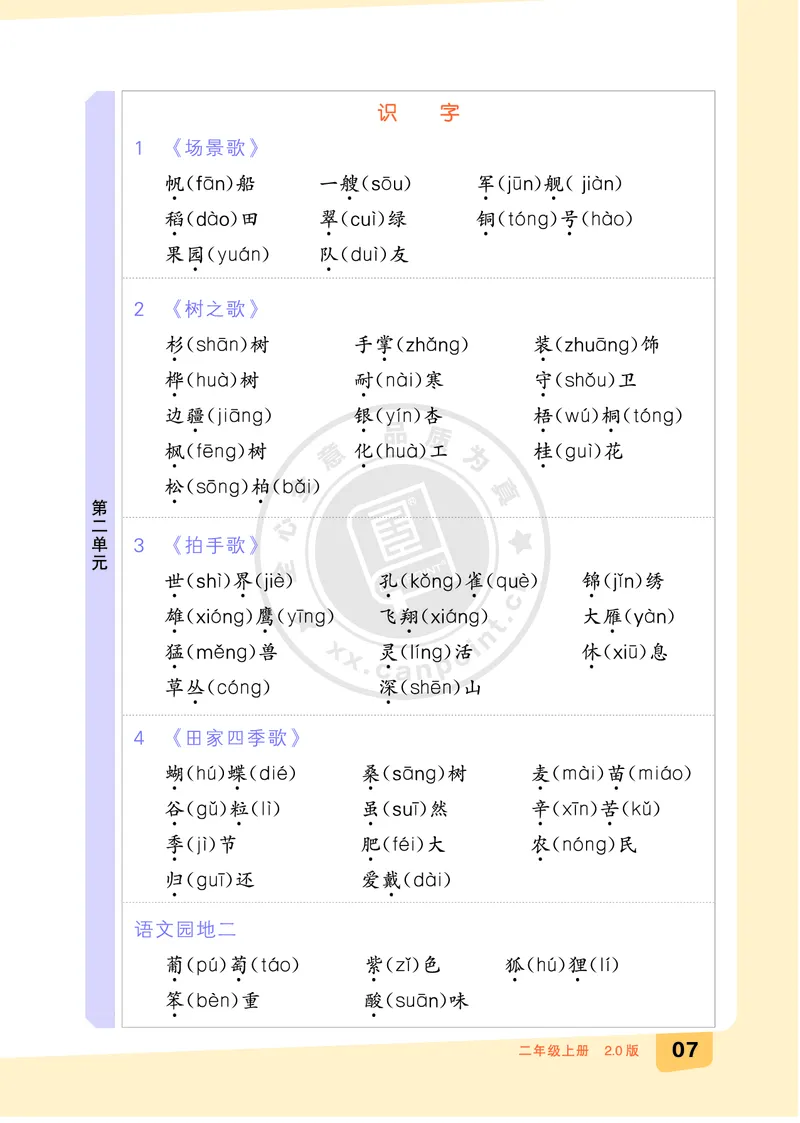 《全品知识梳理》语文2年级上册（RJ）A版_二年级上下册资料_小学二年级学习资料-25年更新版_2-01、小学二年级语文上册_2-1-2、练习题、作业、试题、试卷_电子册类