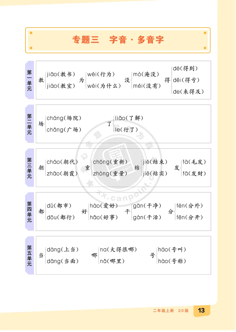《全品知识梳理》语文2年级上册（RJ）A版_二年级上下册资料_小学二年级学习资料-25年更新版_2-01、小学二年级语文上册_2-1-2、练习题、作业、试题、试卷_电子册类