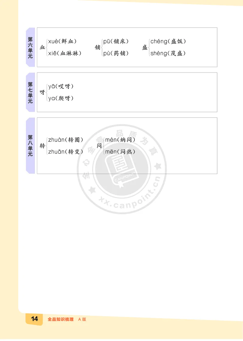 《全品知识梳理》语文2年级上册（RJ）A版_二年级上下册资料_小学二年级学习资料-25年更新版_2-01、小学二年级语文上册_2-1-2、练习题、作业、试题、试卷_电子册类
