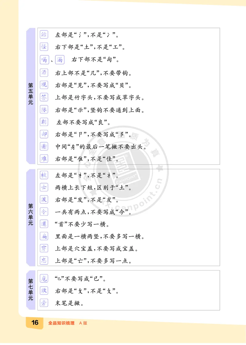 《全品知识梳理》语文2年级上册（RJ）A版_二年级上下册资料_小学二年级学习资料-25年更新版_2-01、小学二年级语文上册_2-1-2、练习题、作业、试题、试卷_电子册类