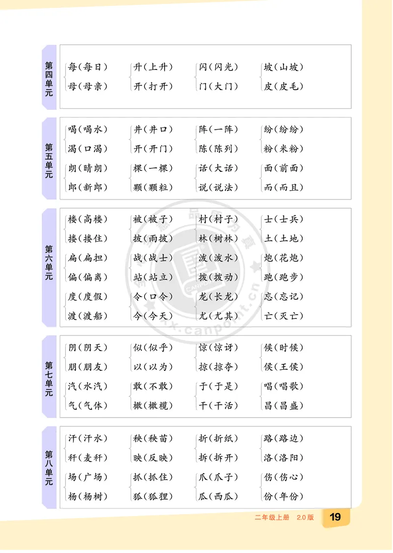 《全品知识梳理》语文2年级上册（RJ）A版_二年级上下册资料_小学二年级学习资料-25年更新版_2-01、小学二年级语文上册_2-1-2、练习题、作业、试题、试卷_电子册类