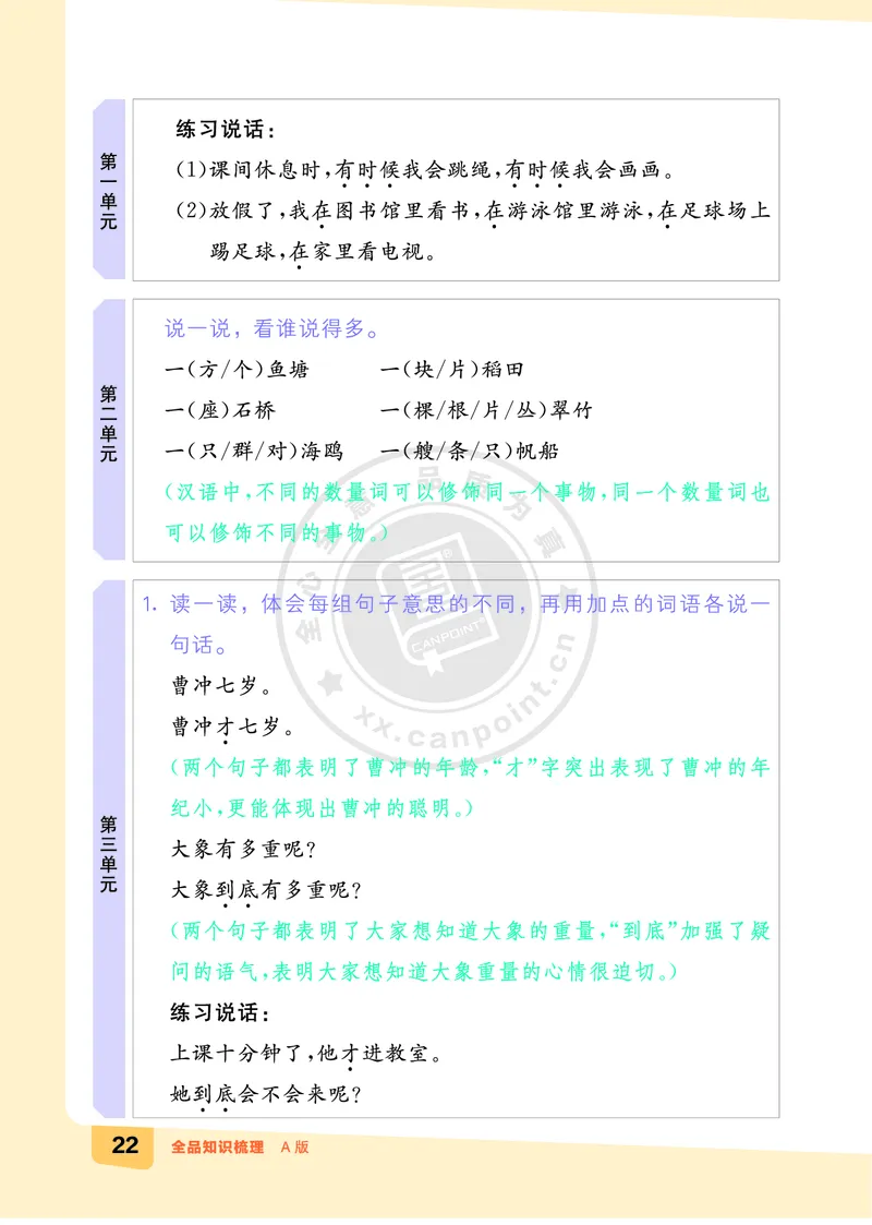 《全品知识梳理》语文2年级上册（RJ）A版_二年级上下册资料_小学二年级学习资料-25年更新版_2-01、小学二年级语文上册_2-1-2、练习题、作业、试题、试卷_电子册类