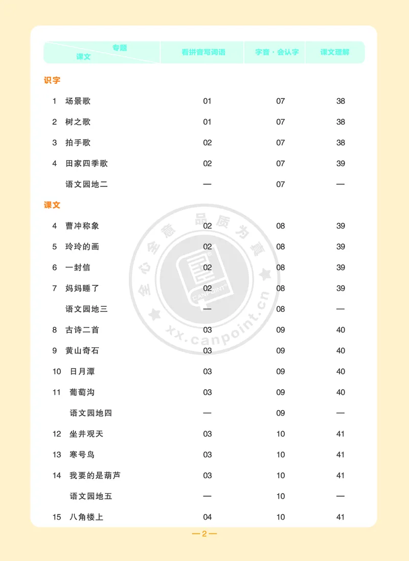 《全品知识梳理》语文2年级上册（RJ）A版_二年级上下册资料_小学二年级学习资料-25年更新版_2-01、小学二年级语文上册_2-1-2、练习题、作业、试题、试卷_电子册类