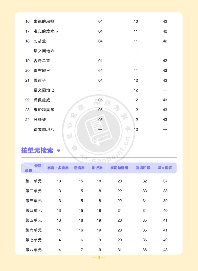 《全品知识梳理》语文2年级上册（RJ）A版_二年级上下册资料_小学二年级学习资料-25年更新版_2-01、小学二年级语文上册_2-1-2、练习题、作业、试题、试卷_电子册类