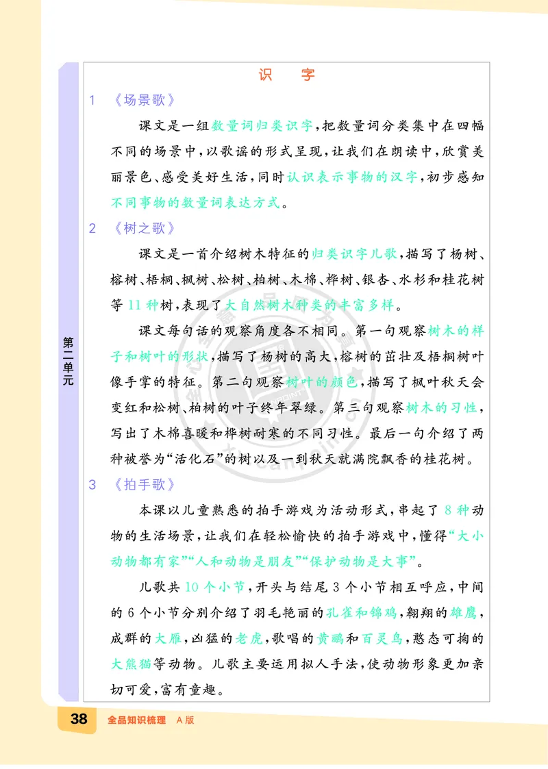 《全品知识梳理》语文2年级上册（RJ）A版_二年级上下册资料_小学二年级学习资料-25年更新版_2-01、小学二年级语文上册_2-1-2、练习题、作业、试题、试卷_电子册类