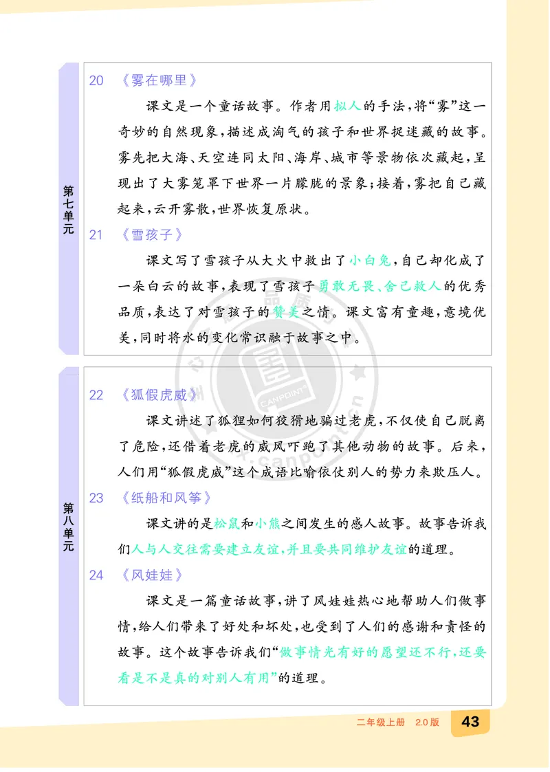 《全品知识梳理》语文2年级上册（RJ）A版_二年级上下册资料_小学二年级学习资料-25年更新版_2-01、小学二年级语文上册_2-1-2、练习题、作业、试题、试卷_电子册类