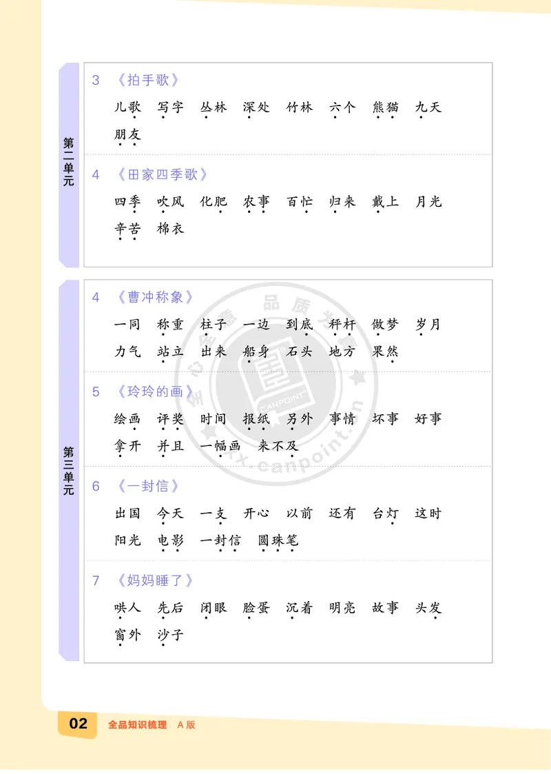 《全品知识梳理》语文2年级上册（RJ）A版_二年级上下册资料_小学二年级学习资料-25年更新版_2-01、小学二年级语文上册_2-1-2、练习题、作业、试题、试卷_电子册类