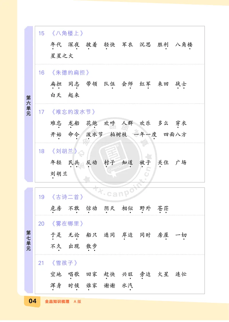 《全品知识梳理》语文2年级上册（RJ）A版_二年级上下册资料_小学二年级学习资料-25年更新版_2-01、小学二年级语文上册_2-1-2、练习题、作业、试题、试卷_电子册类