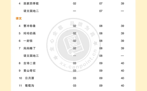 《全品知识梳理》语文2年级上册（RJ）A版_二年级上下册资料_小学二年级学习资料-25年更新版_2-01、小学二年级语文上册_2-1-2、练习题、作业、试题、试卷_电子册类